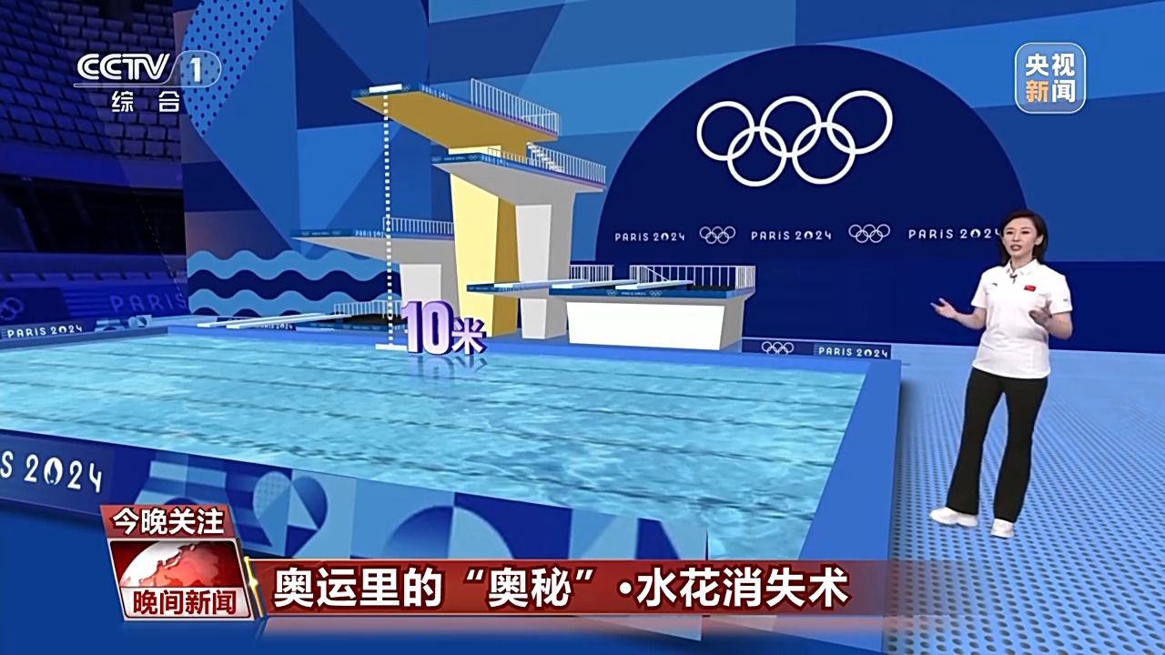 揭秘水花消失术的练成之