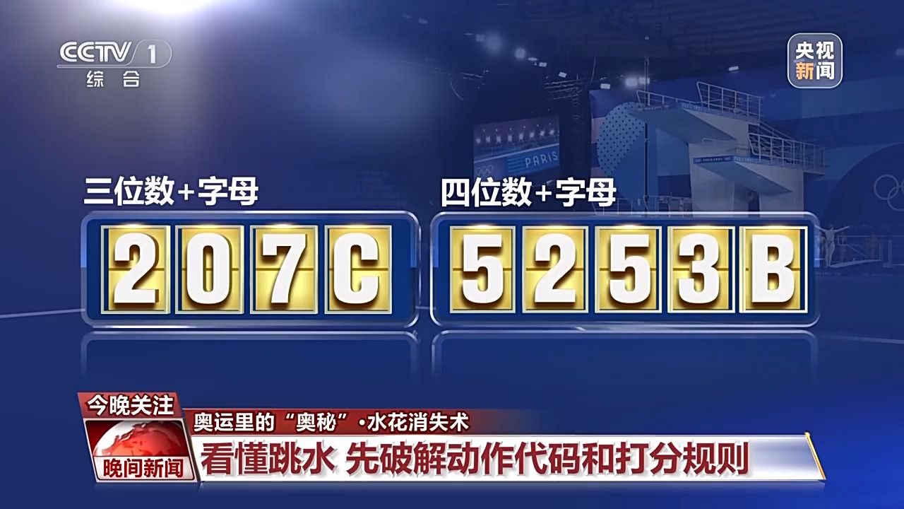 揭秘水花消失术的练成之路：跳水梦之队的训练