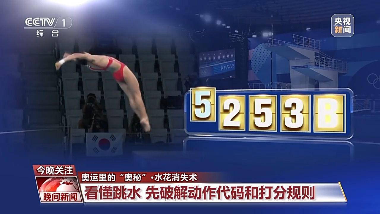 揭秘水花消失术的练成之路：跳水梦之队的训练