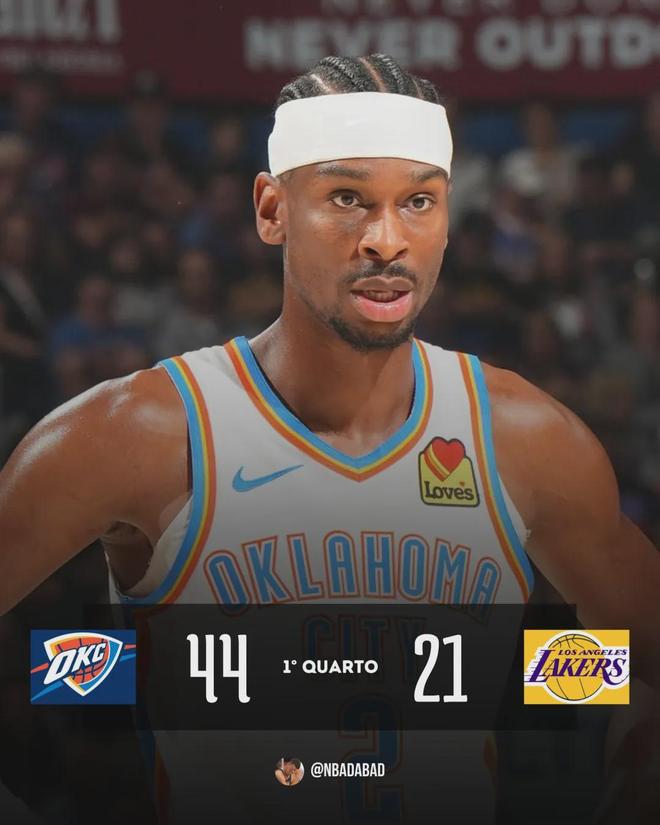 雷霆碾压湖人东契奇伤退 西部榜首地位稳固