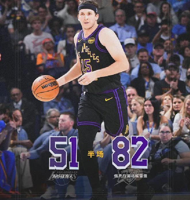 雷霆碾压湖人东契奇伤退 西部榜首地位稳固
